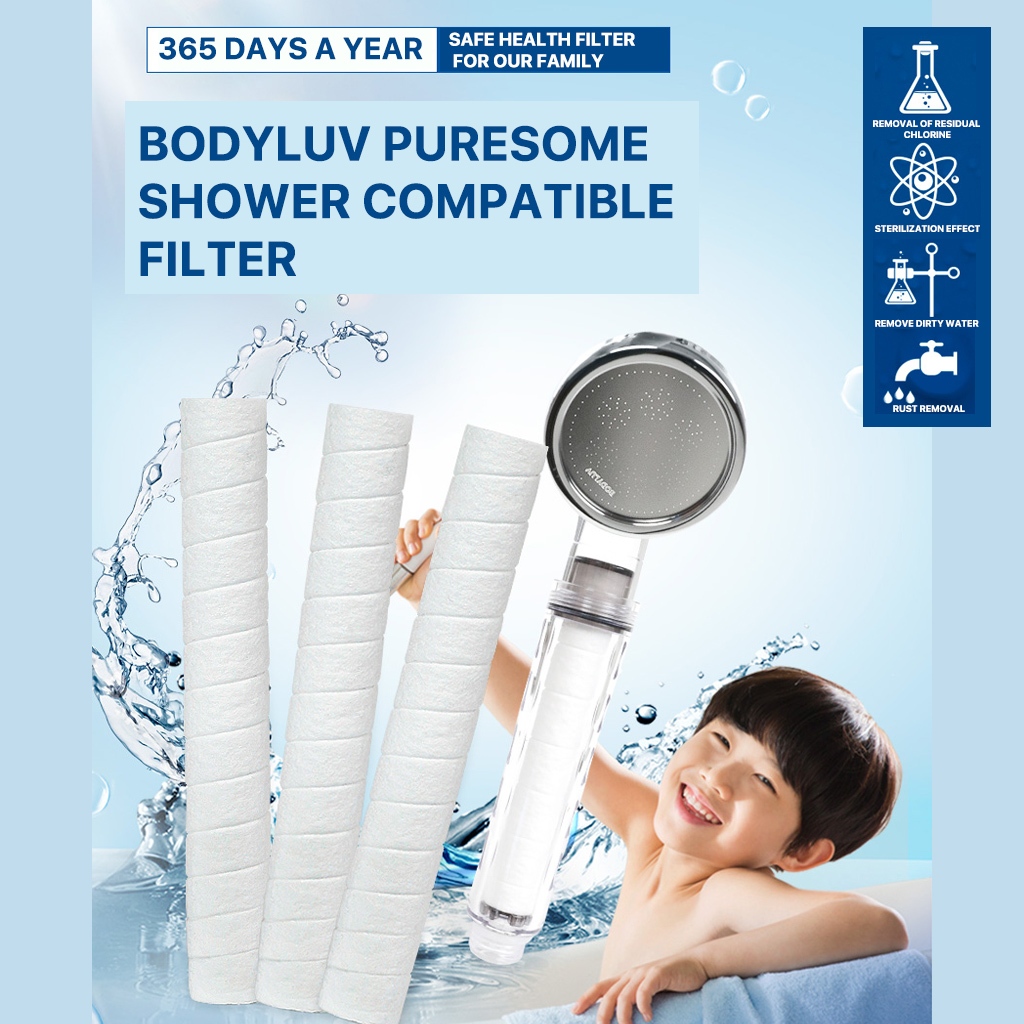 [Bodyluv] Puresome 淋浴頭兼容過濾器 10EA / Bodyluv 過濾器 / 韓國產品