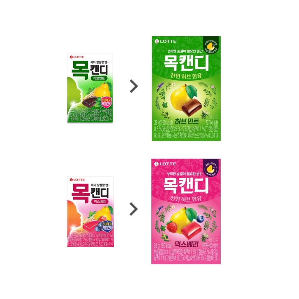 韓國 LOTTE 喉糖 38g (2 種口味)