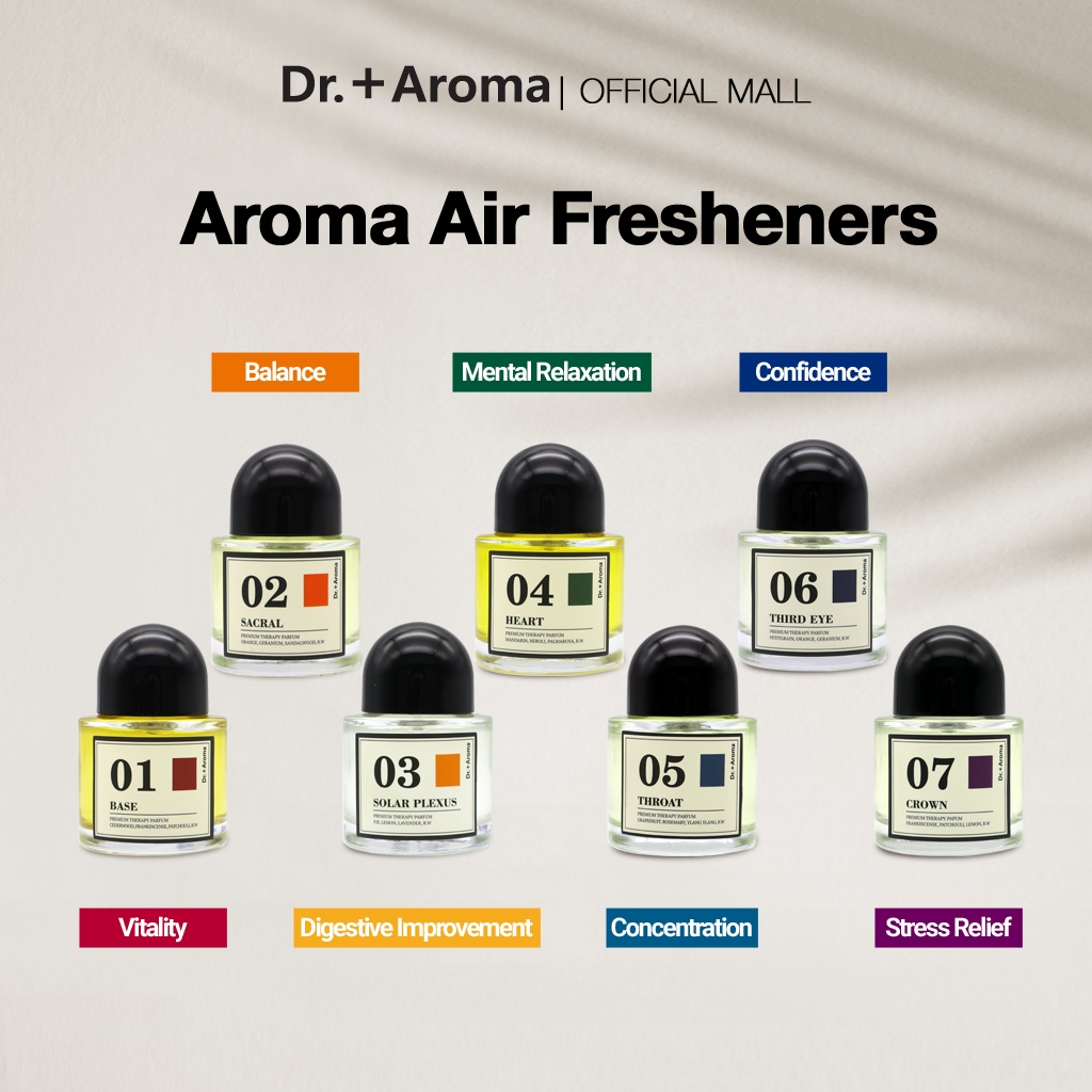 Odorata / 博士 +Aroma Ajour Aroma 空氣清新劑 7 種
