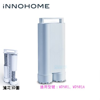 iNNOHOME WD501F-01 專用濾芯 海爾Haier 濾芯 WD501A、WD501適用 現貨 廠商直送
