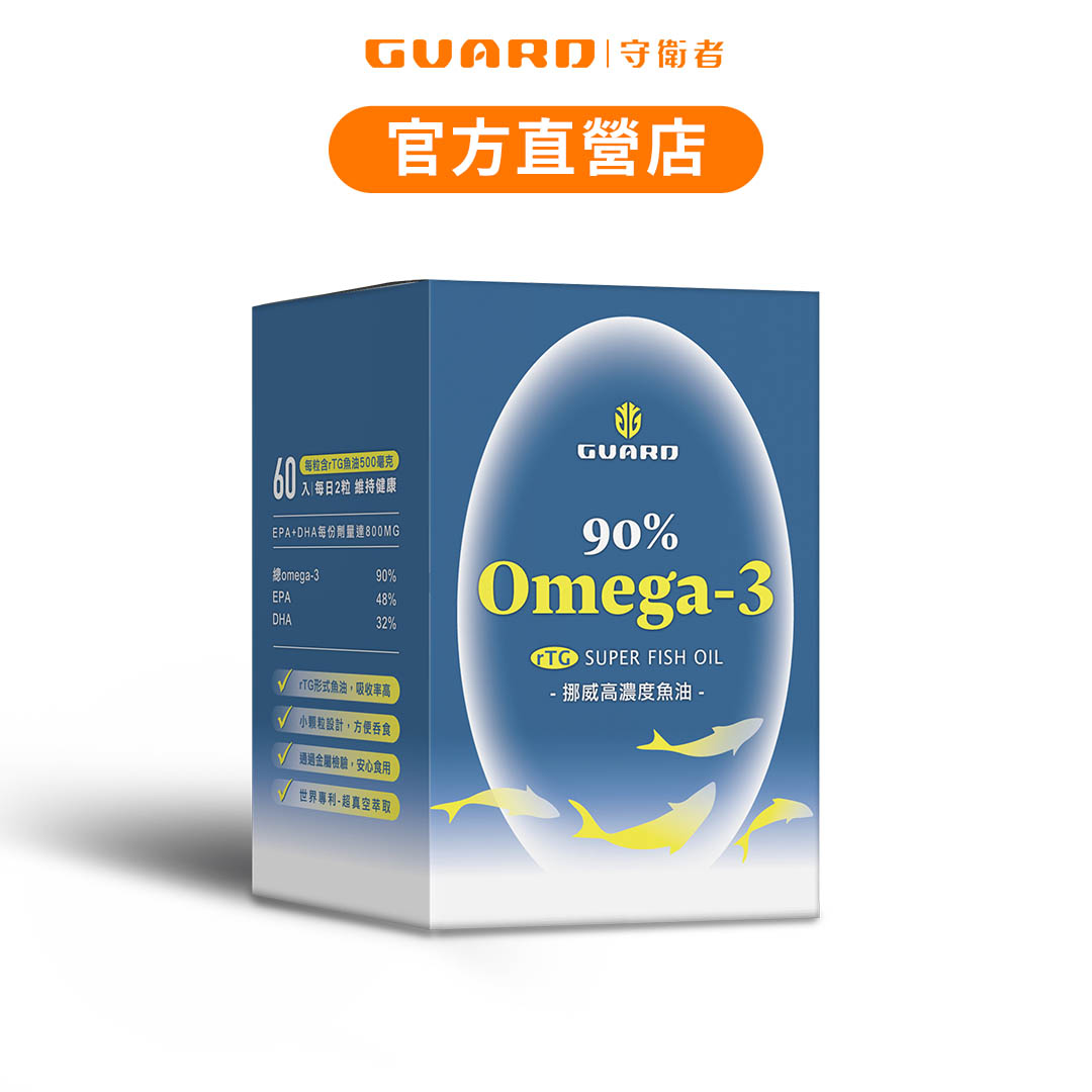 【蝦皮直營】Guard守衛者 90% Omega-3 挪威高濃度魚油 ( 60顆/盒 ) 供應CAP