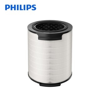 【蝦皮直營】Philips 飛利浦 奈米級活性碳濾網FY1700 (適用AC1711/AC1715)