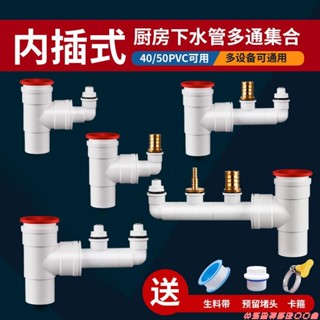 家居五金❁´◡`❁廚房下水管三通水槽洗菜池洗碗機凈水器小廚寶排水管道二合一接頭