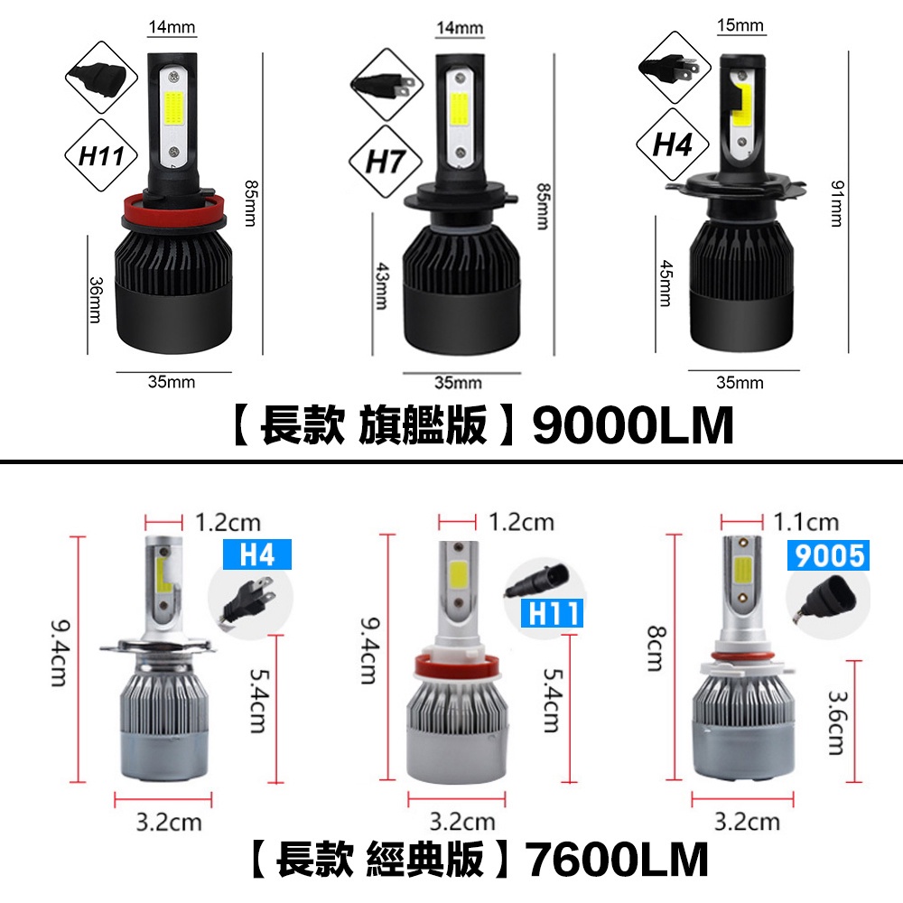 高亮聚光 LED大燈 汽車燈 H4 H11 H1 H3 9005 9006 H7 HB3 HB4 汽車大燈 LED霧燈