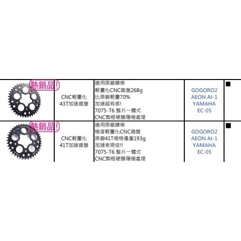 《免運》DOG HOUSE 惡搞 手工廠 CNC 輕量化後齒盤 GOGORO 41T 黑色（倉16171823）
