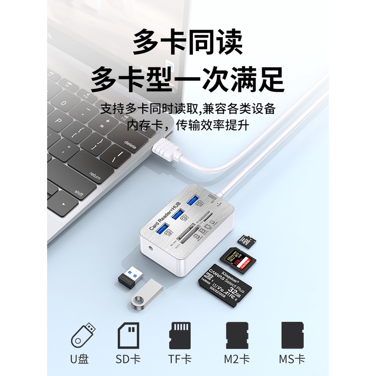 現貨|相機讀卡器多合一萬能適用索尼佳能USB高速Typec蘋果手機電腦兩用隨身碟TF/SD存儲MS/M2內存卡CF硬碟X