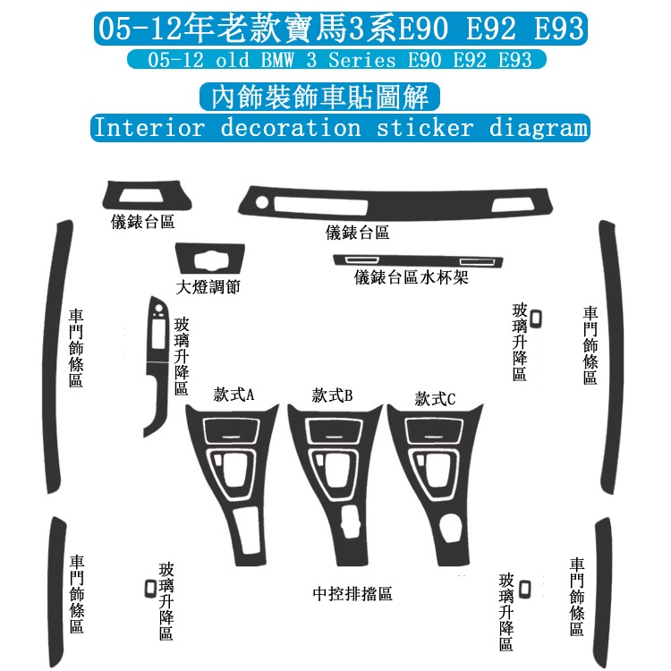 適用於05-12年老款寶馬3系E90 E92 E93碳纖維改裝內飾貼紙 BMW320i 325i 330i中控臺檔位改色