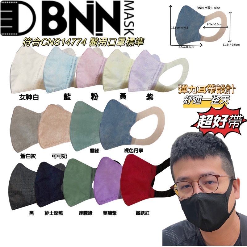 台灣製 BNN立體型醫用口罩（無鼻梁壓條）MM/ML立體成人口罩 50入/盒 3D立體台灣口罩國家隊