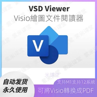 【實用軟體】VSD Viewer for Mac Visio繪圖文件閱讀器 Visio轉PDF Visio查看