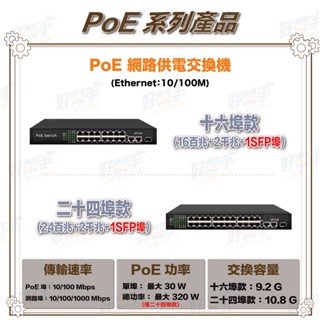 <臺灣現貨 快速出貨>百兆/千兆款 16埠/24埠 PoE Switch 乙太網路交換器 Switch 網路供電交換器