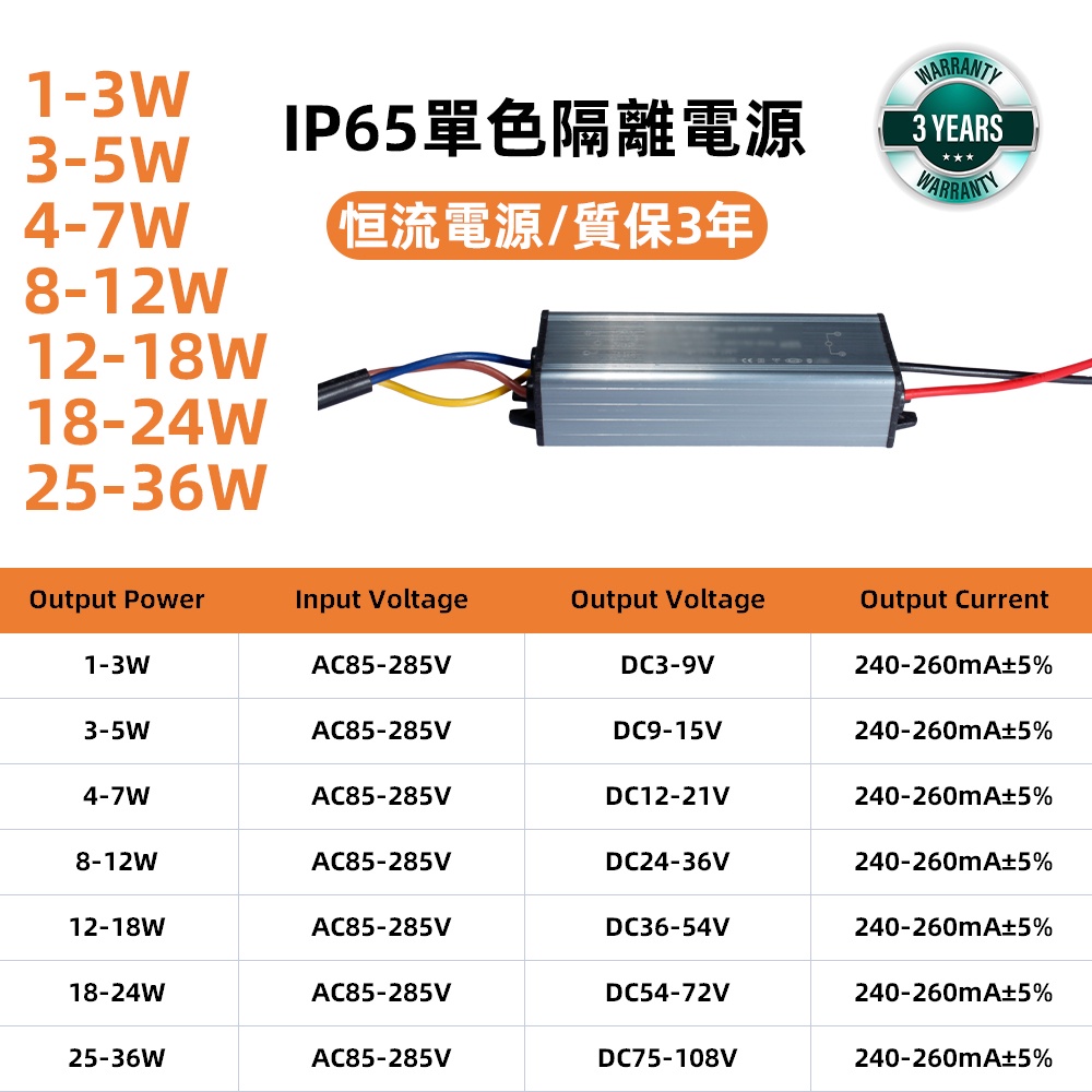 LED防水驅動電源 LED恆流驅動driver 變壓器 防水整流器 led燈鎮流器 寬壓AC85-285 電源供應器