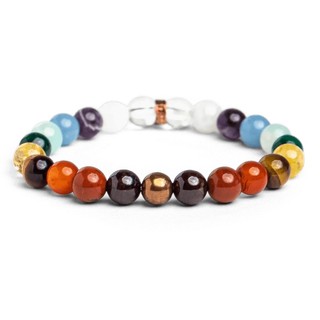 Energy Muse Chakra Healing Bracelets 脈輪手環/鏈