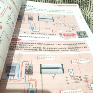 #電工#熱銷# 電工電路+電子元器件+電工從零基礎到實戰+PLC程式設計西門子共四本