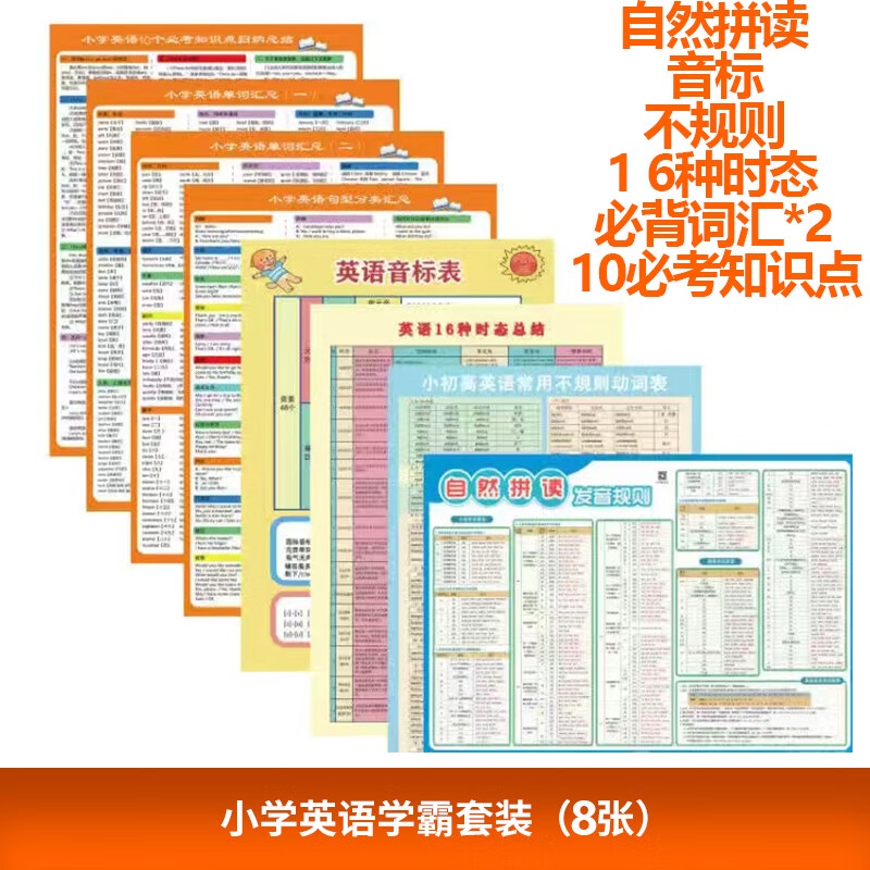 親巴貝小學英語自然拚讀髮音規則錶phonics敎材衕步敎學敎具墻貼有聲掛 自然拚讀 八件套