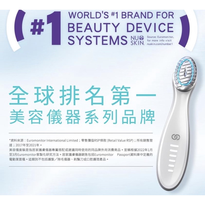 二手。Nu Skin 鎂光機