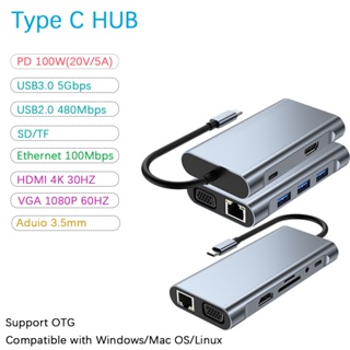 ♩Type C HUB 集線器 擴展塢 拓展塢 USB C/Thunderbolt HUB OT