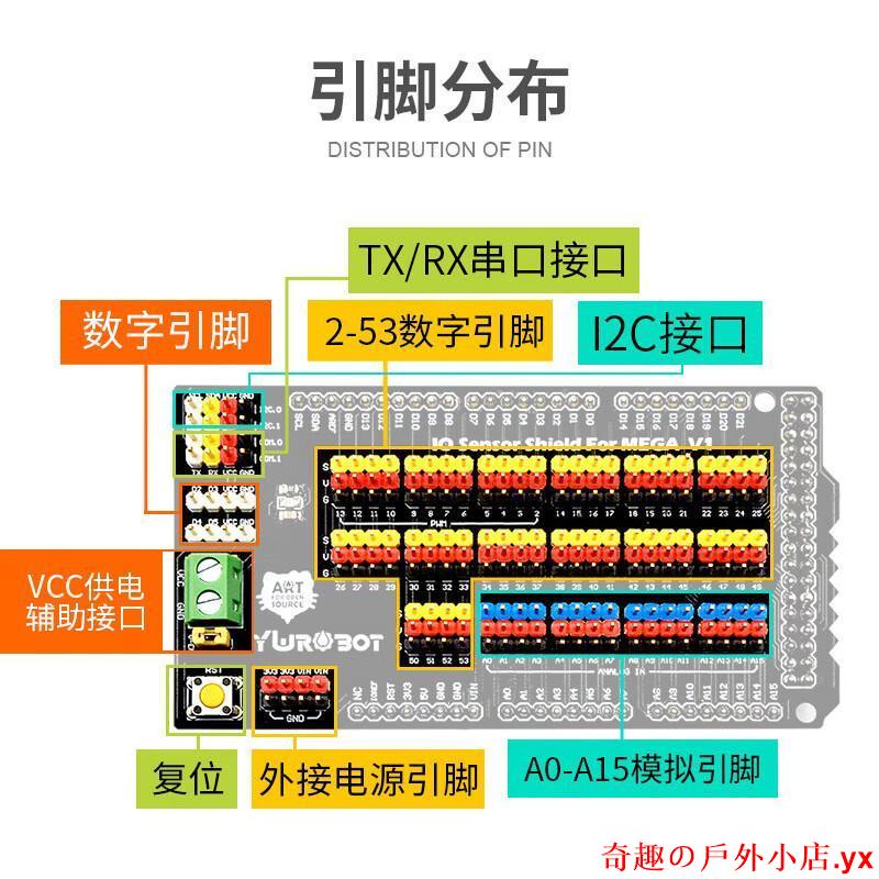 【秒殺】Arduino傳感器擴展板 電子積木模塊IO接口板 Mega2560