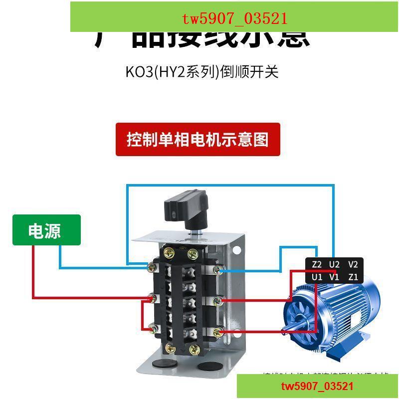 特價*熱賣# 原裝 倒順開關 380V 220V 電機和面機正反轉開關15A HY2-15鐵殼