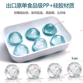 臺南免運☀食品級 冰球模具 矽膠 冰塊模具 帶蓋 圓球 冰箱 製冰 家用 啤酒 威士卡 冰格