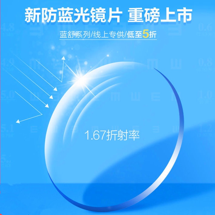 台灣熱賣23年新款1.74非球面超薄高度近視1.67防藍光防-輻射防霧❤眼鏡網上配鏡眼鏡片33✌