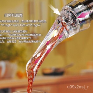 🔥優選熱賣🔥紅酒葡萄酒 引酒器 醒酒器 快速醒酒器 快速醒酒 倒酒器 酒瓶塞鷹嘴直嘴鳥嘴葡萄酒酒具分酒器倒酒嘴塞🔥🔥