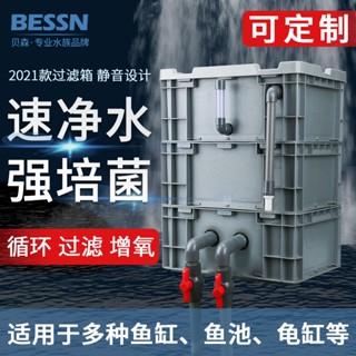 免運 魚池過濾箱 過濾器 過濾機 室外 防水防曬 周轉箱過濾箱魚缸過濾器滴流盒上置過濾盒外接魚池水循環系統 diy