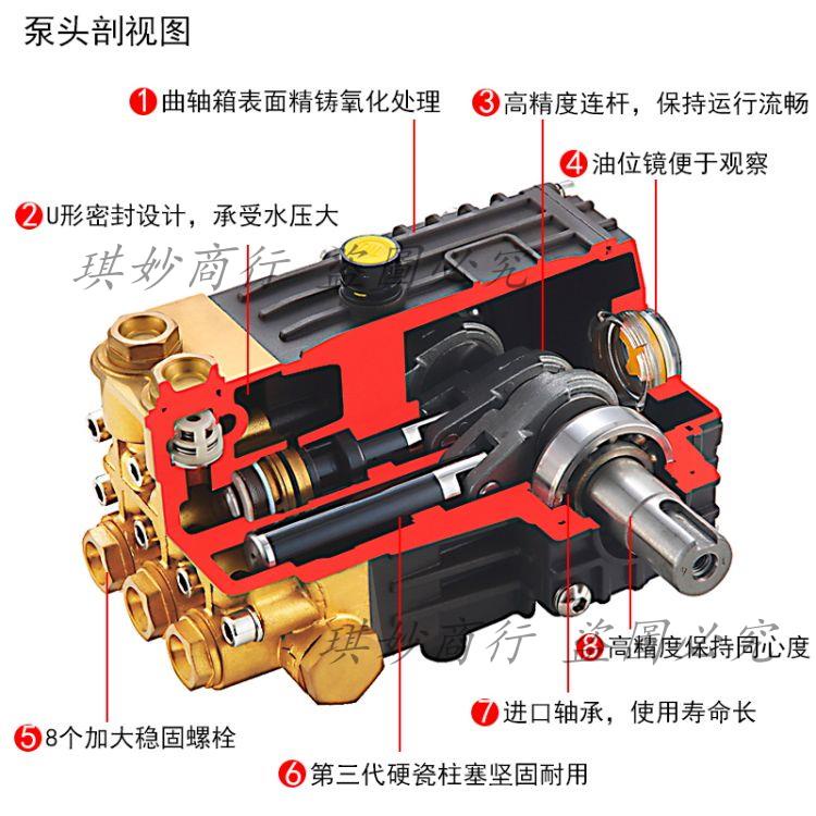 飛馳上海黑貓高壓清洗機泵頭洗車機泵頭總成加濕泵機頭陶瓷柱塞泵