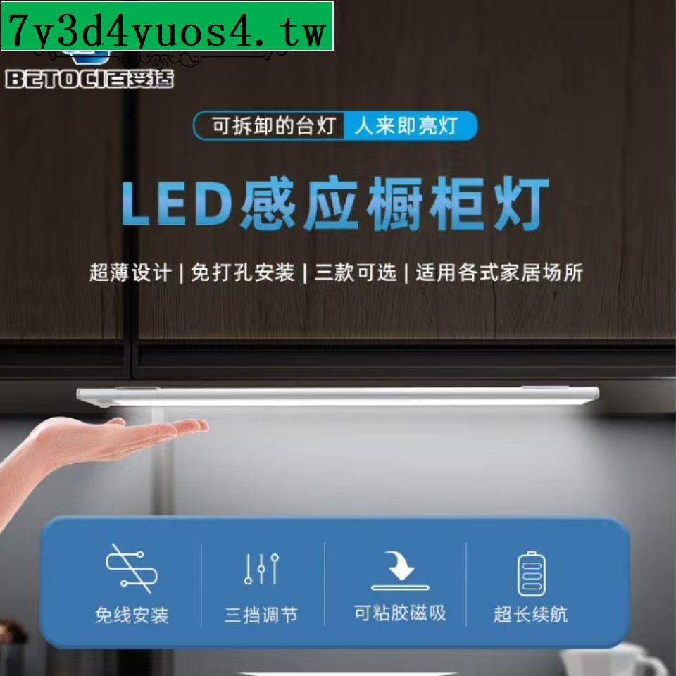 廠家熱賣*特惠LED人體感應燈 智能超薄免布線USB充電衣柜櫥柜燈走廊感應小夜燈