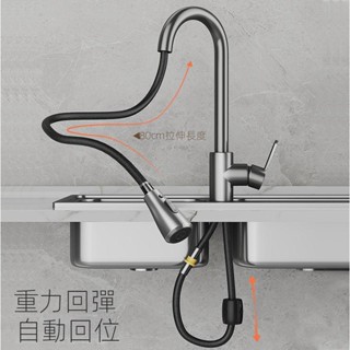 雙用水龍頭廚房抽拉式水龍頭萬嚮伸縮防濺水龍頭洗碗池洗菜盆冷熱