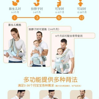 【小鋪】嬰兒背帶腰凳收納寶寶腰凳四季背娃神器外出通用兒童背帶抱娃神器SDZSD