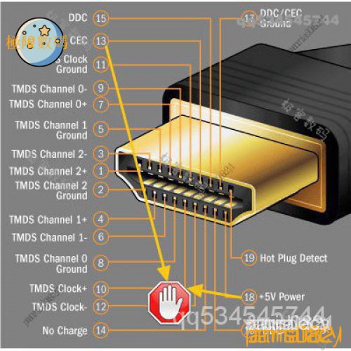 [限時下殺】❣♘卡巴熊-HDMI 阻斷CEC轉接頭/HDMI2.0母對母轉接頭 AKfj G4VY ZA9R