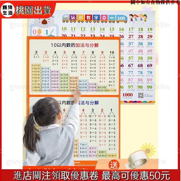 🚛台灣出貨 20以內加減法口訣表分解表掛圖兒童學習數字1到100數字牆貼