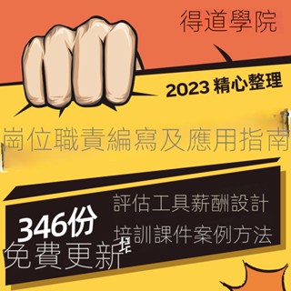 【精品素材】中小企業實用薪酬層級體系崗位價值評估模型管理部門打分表模板