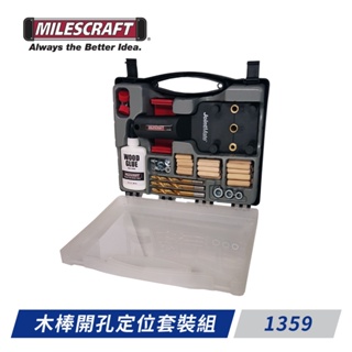 Milescraft-1383木棒開孔定位套裝組｜ASTool 亞仕托
