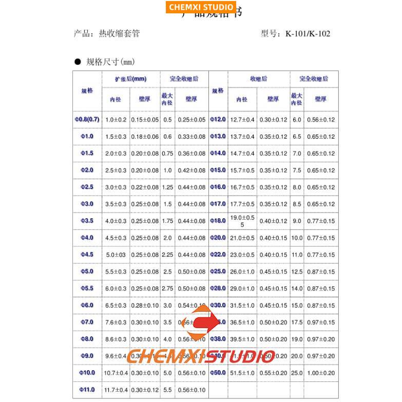 晨曦五金優質熱縮管 絕緣管 黑色 直徑 2mm 3mm 5mm 9/12/16-20mm收縮套管 熱縮套保護37