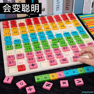 🔅優選精品🔅🔅優選精品🔅兒童學前認數學教具3-6歲數字算術加減法早教啟蒙玩具益智力開發