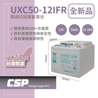 【YUASA】UXC50-12I FR 儲能深循環型電池 儲能 太陽能儲電 太陽能板 露營 露營車儲電 綠電 風電