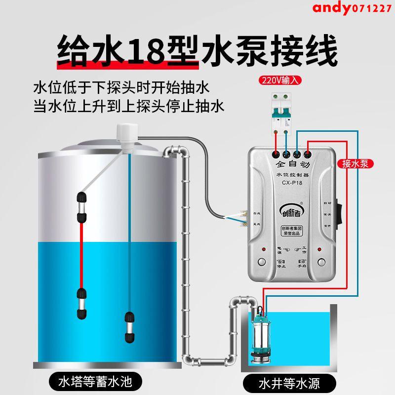 優化限時秒殺*創新者家用全自動液位水位控制器水塔水箱排水泵上水抽水浮球開關爆款精品熱賣爆款優品限時下殺詳情咨詢客服