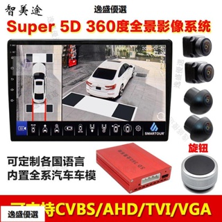 車載AHD3D360全景影像係統行車記錄儀2K高清1080P汽車倒車全景 前後雙錄 電子後視鏡 超清夜視 後視鏡 行車