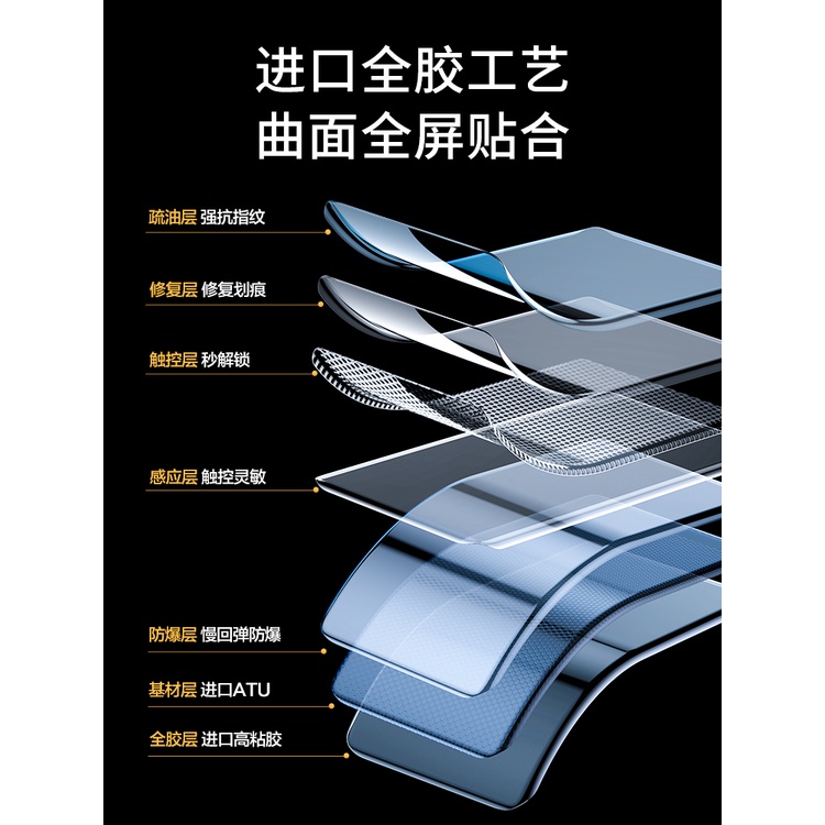 台灣熱賣閃魔適用于華為p30pro鋼化膜軟p40pro水凝膜綠光護眼p30 pro全屏全膠隱形膜p40 5G版p40pr