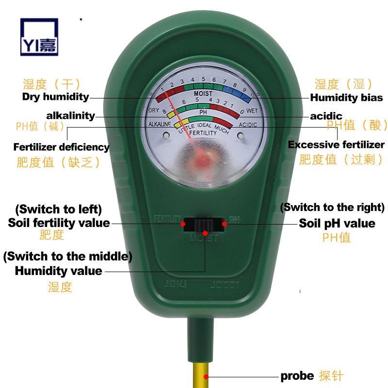 實用💯土壤三合一檢測儀 肥沃度 濕度 PH酸鹼度測試儀 指針式土壤肥力計