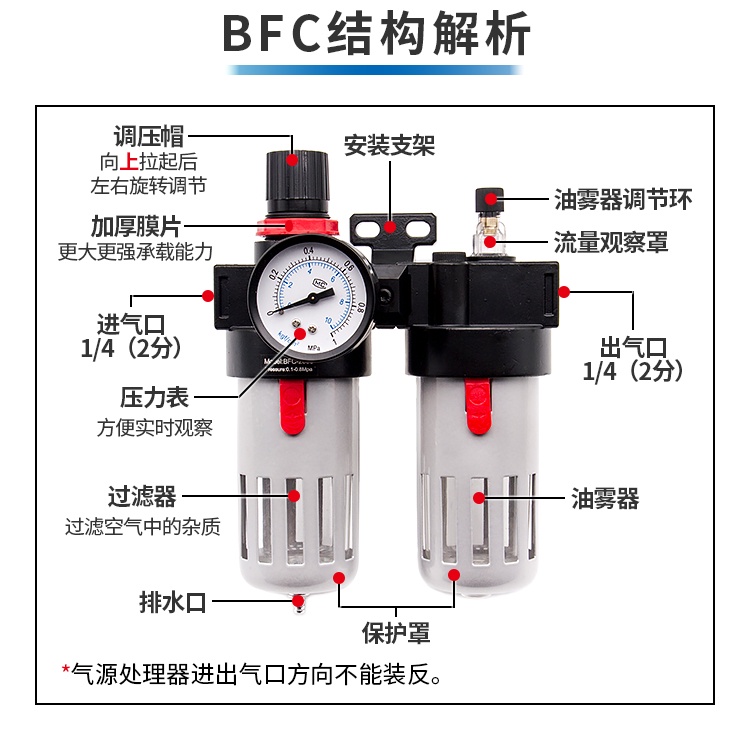 氣動油水分離器二聯件BFC2000/3000/4000BR調壓過濾器BFR三聯件BCxy_cnu4vmc