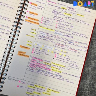 💦熱銷/筆記本原創專利 A4橫線版康奈爾5r高效筆記本B5記事本文具A5可拆卸薄活頁本子初高中大學生讀課堂筆記訂製lo