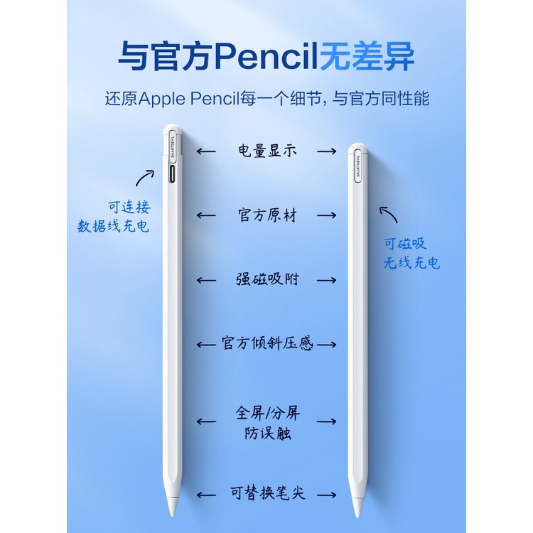 apple pencil電容筆ipad觸控筆防誤觸適用蘋果一代2代ipadpencil平板觸屏筆ipencil二代蘋果筆