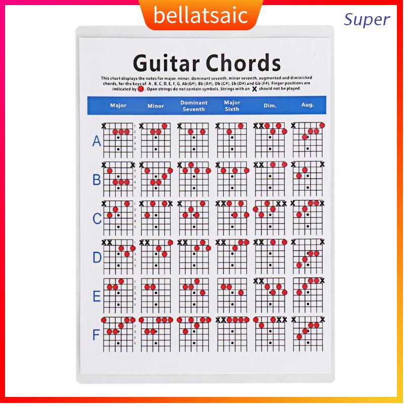 6 String Guitar Chords Poster Sticker Chord Chart Reference