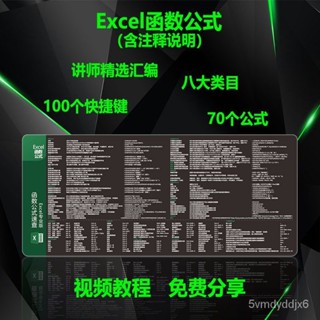 🔥臺灣熱賣🔥Excel函式公式快捷鍵標墊可愛粉色Office辦公WPS鍵盤墊電腦桌墊