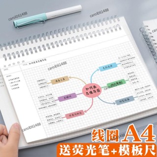 ✨桃園免運✨思維導圖筆記本子a4康奈爾網格本大學生考研專用簡約B5活頁格子in