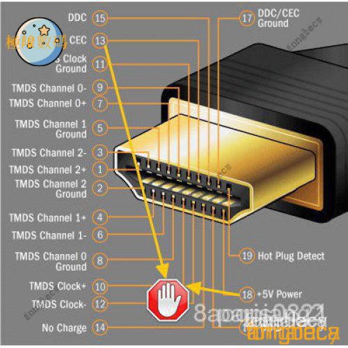 【精品熱銷】卡巴熊-HDMI 阻斷CEC轉接頭/HDMI2.0母對母轉接頭 c48E TP5J GTRW 44HK