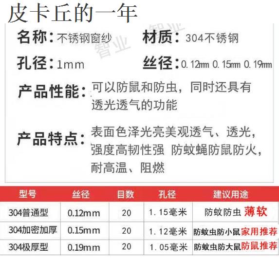 热銷·質量好·加密防鼠304不銹鋼窗紗網家用沙窗紗網網窗戶防蚊紗窗網隱形網紗1