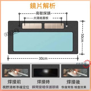 高品質⚡️免運♣電焊專用鏡片 變光 鏡片 太陽能液晶眼鏡 電焊 保護眼睛 護目 玻璃 護目鏡 面罩 焊工專用 鏡片 五金